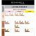 Rimmel Lasting Radiance SPF25 Foundation - 30ml