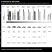 Clinique High Impact Trio Mascara Gift Set - 01 Black