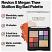 Revlon X Megan Thee Stallion Big Bad Face & Eye Palette - 10.5g (5pcs) (7249) (£1.50/each) Only 1 Item Available !
