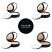 Beauty UK Face Compact Powder (Options) (BE2134)